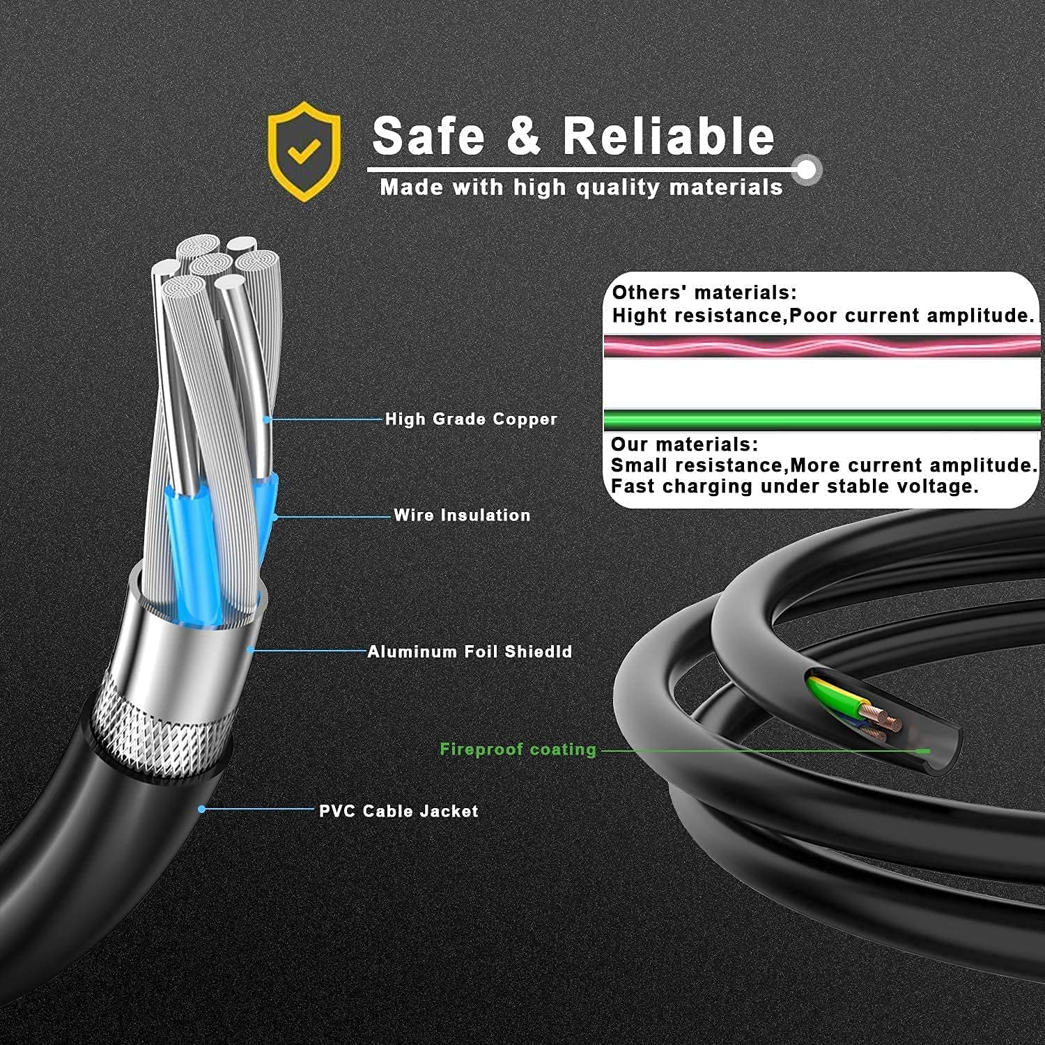 Foto 5 | Cargador Decszdy 45 W 19,5 V 2,31 A Para Ordenador Portátil Hp - Venta Internacional.