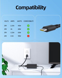 Foto 2 | Cargador Portátil Superer 65w 45w Usb C Para Lenovo Thinkpad Yog - Venta Internacional.
