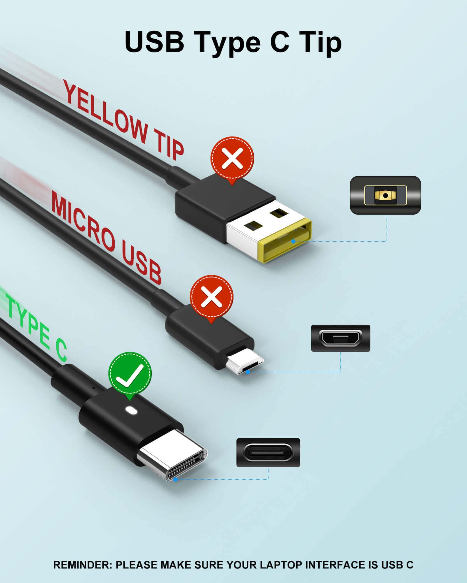 Foto 3 pulgar | Cargador Usb-c Yllkjjt De 65 W Y 60 W Para Dell Latitude 5540 5530 54 - Venta Internacional.