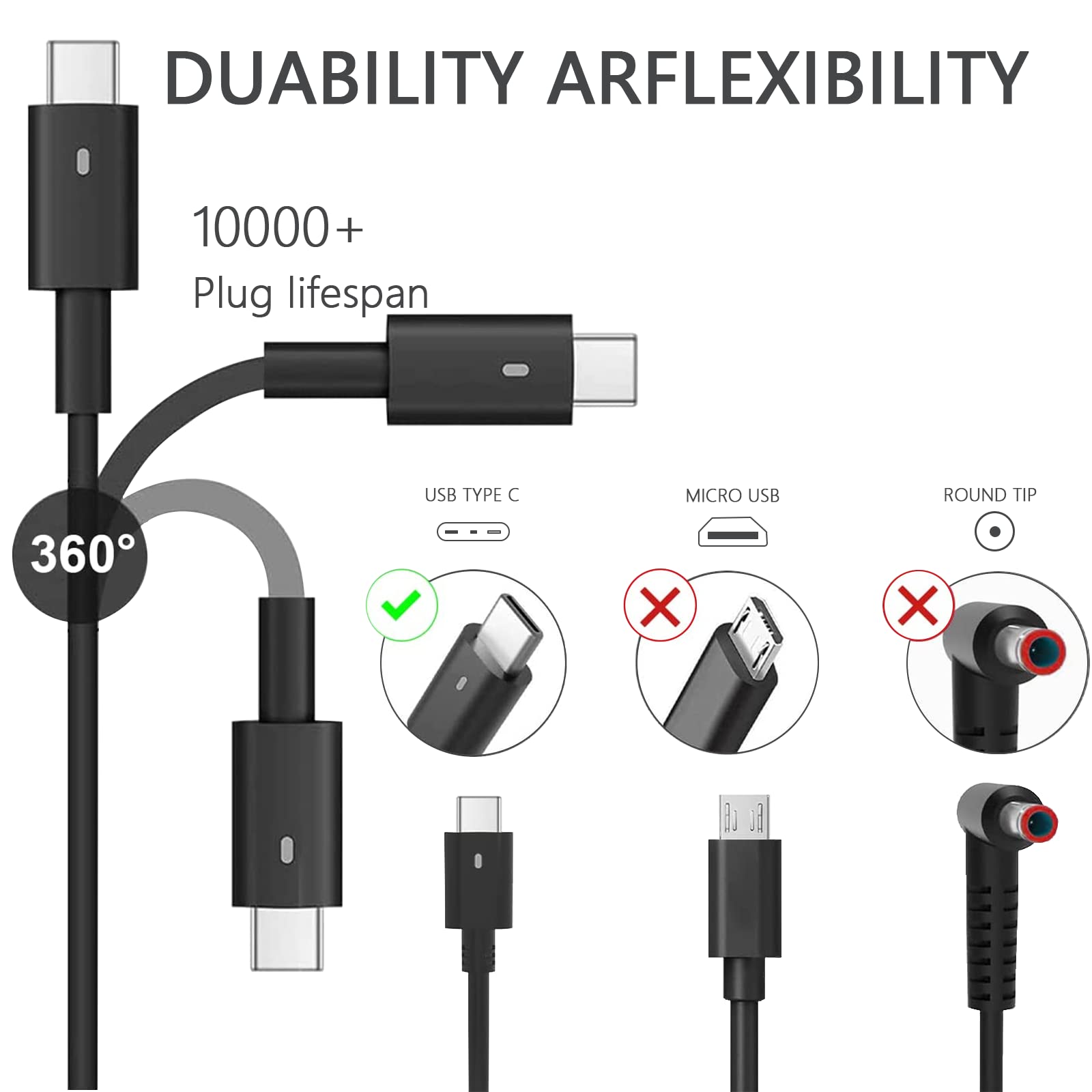 Foto 4 pulgar | Cargador Portátil Dell, Adaptador De Corriente Usb C De 130 W Para Precisión - Venta Internacional.