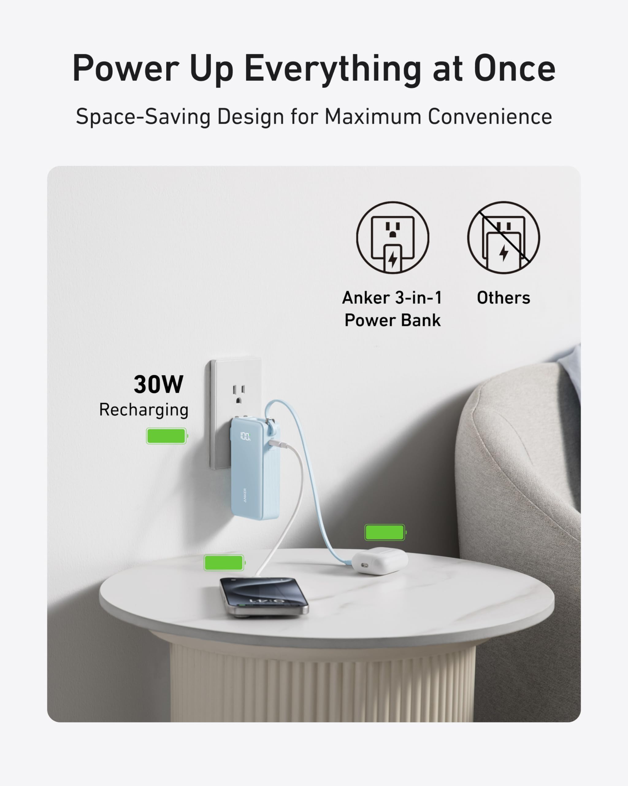 Foto 6 pulgar | Cargador Power Bank Anker 3 en 1 De 10.000 Mah con Cable Usb-c de 30 W - Venta Internacional