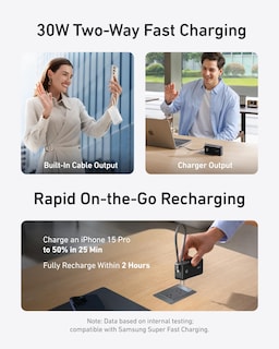 Foto 3 | Cargador Power Bank 3 en 1 Anker De 10.000 Mah con Usb-c De 30 W - Venta Internacional