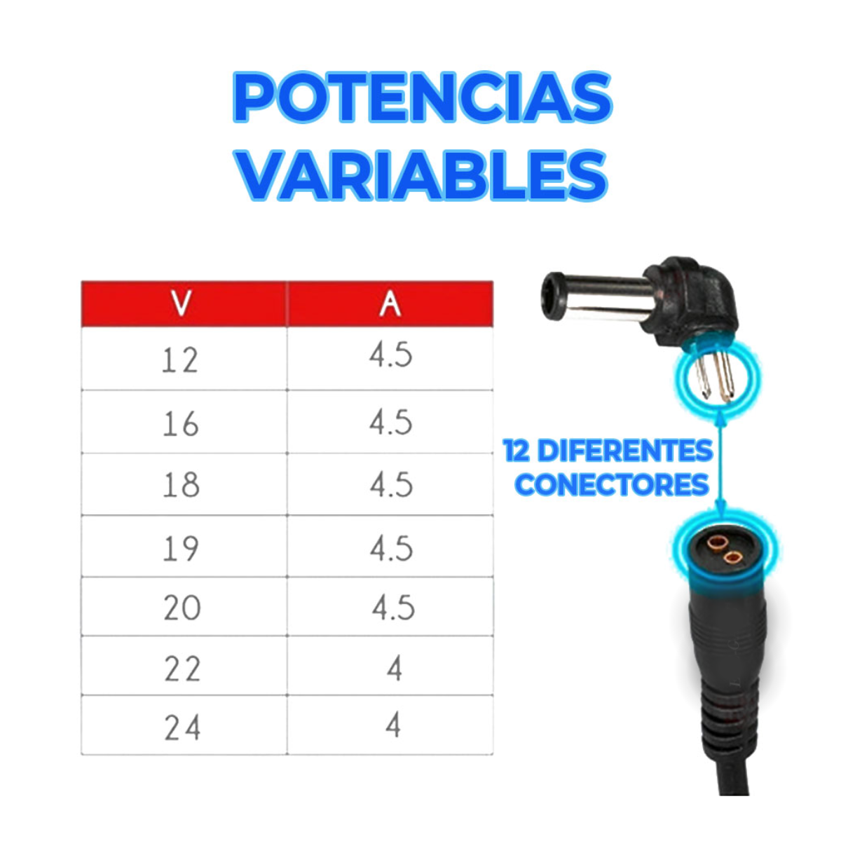 Foto 8 pulgar | Cargador Universal Multilaptops 12 Conectores 12–24v 96w Color Negro