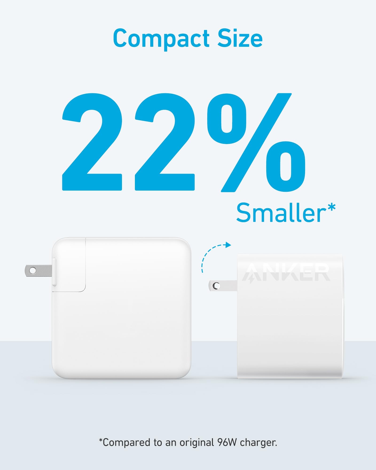 Foto 5 pulgar | Cargador Anker Usb C De 100 W Para Mac Book Pro, Samsung, Ipad Pro - Venta Internacional.