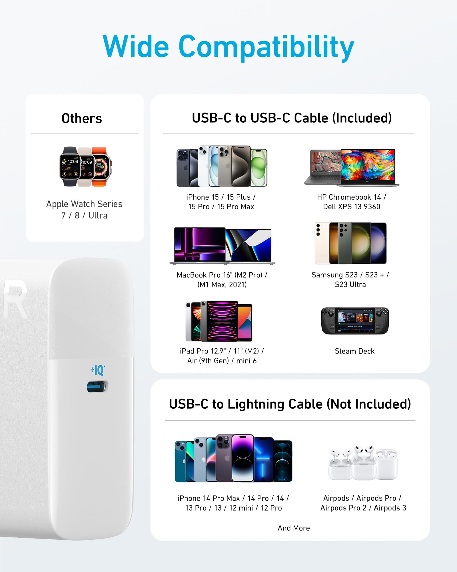 Foto 8 pulgar | Cargador Anker Usb C De 100 W Para Mac Book Pro, Samsung, Ipad Pro - Venta Internacional.