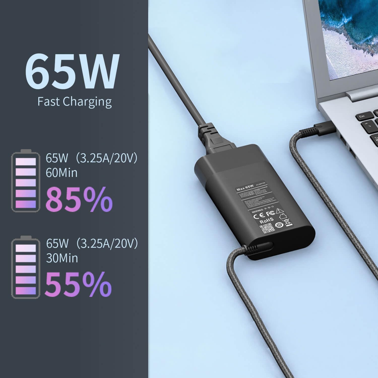 Foto 5 pulgar | Cargador De Ordenador Portátil Dmkaollk 65w Usb C Para Hp Envy X360, Spectre X360 - Venta Internacional.