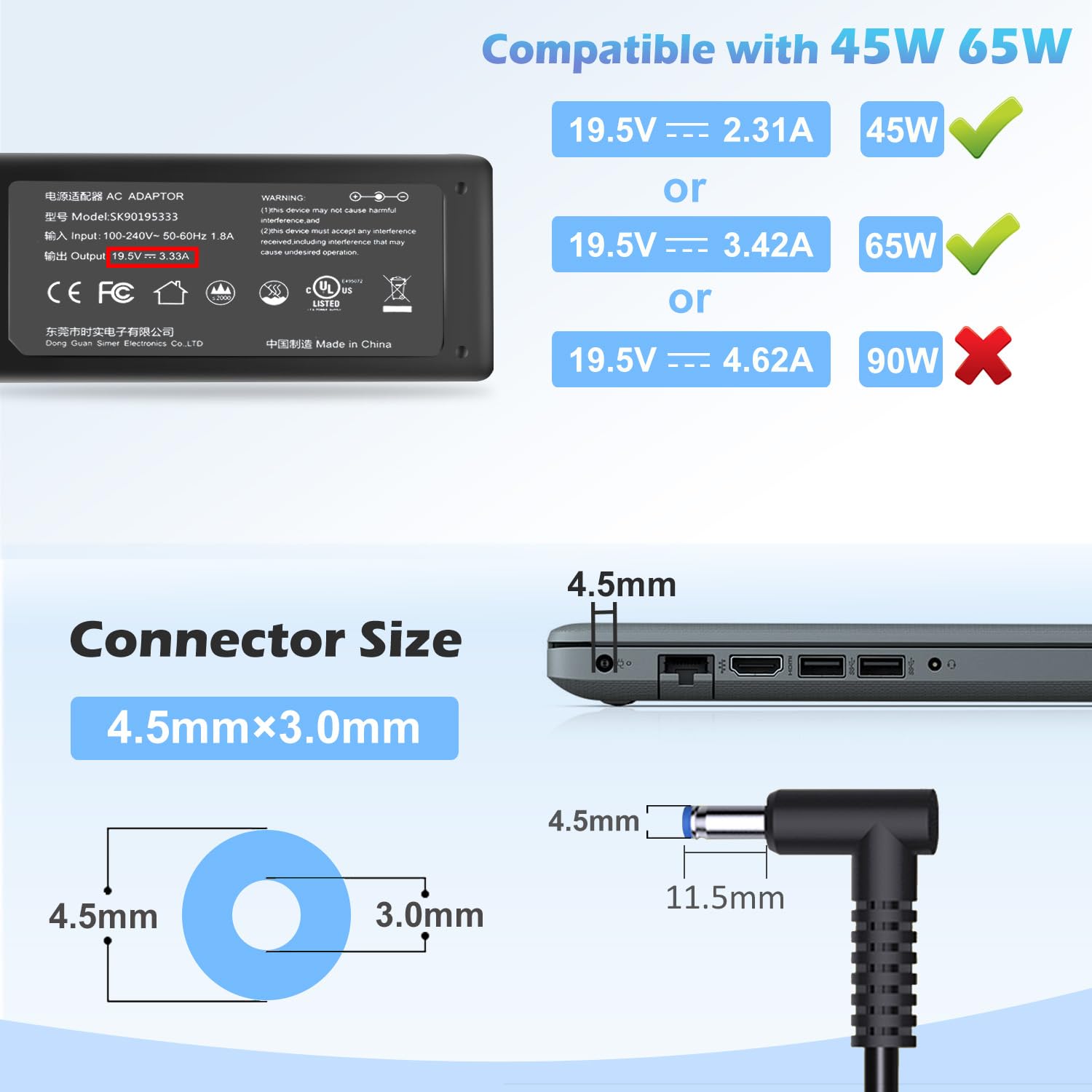 Foto 4 pulgar | Cargador Portátil, Adaptador De Corriente Alterna, Fuente De Alimentación De 45 W Y 65 W Para Hp - Venta Internacional.