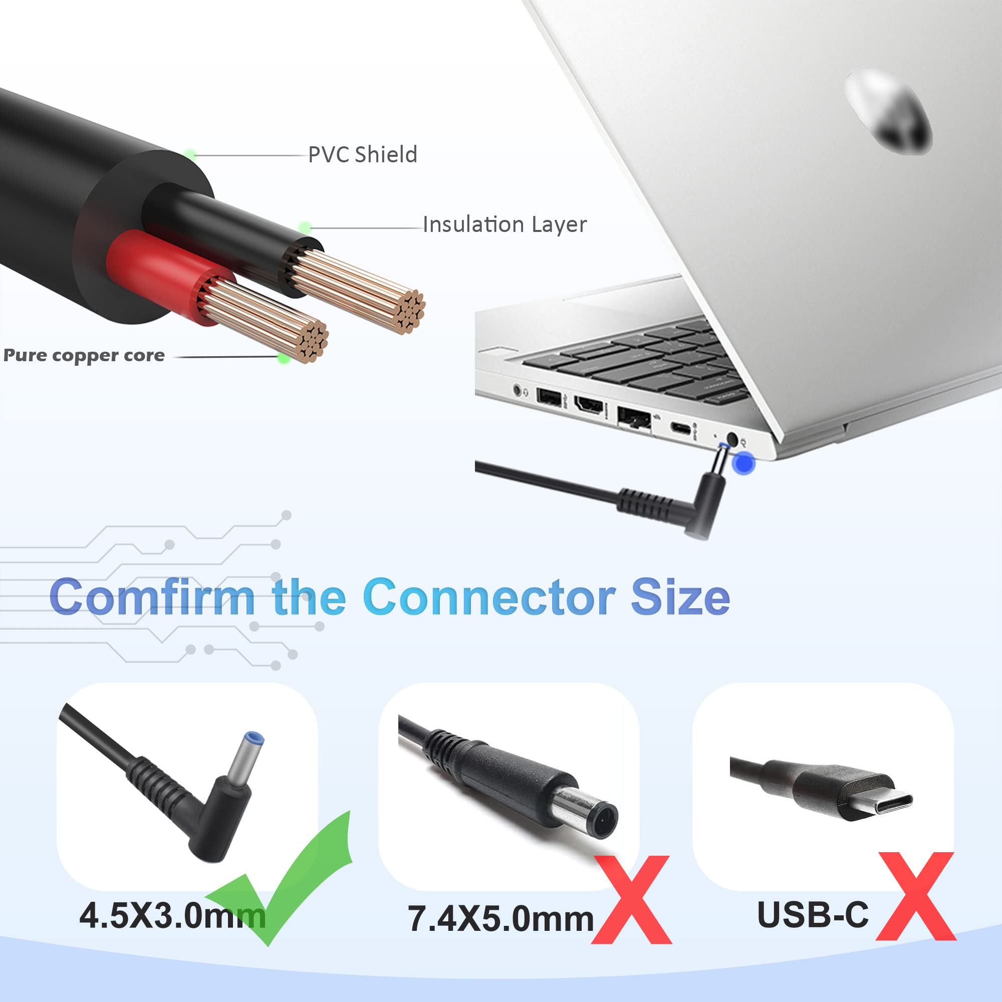 Foto 5 pulgar | Cargador Portátil, Adaptador De Corriente Alterna, Fuente De Alimentación De 45 W Y 65 W Para Hp - Venta Internacional.