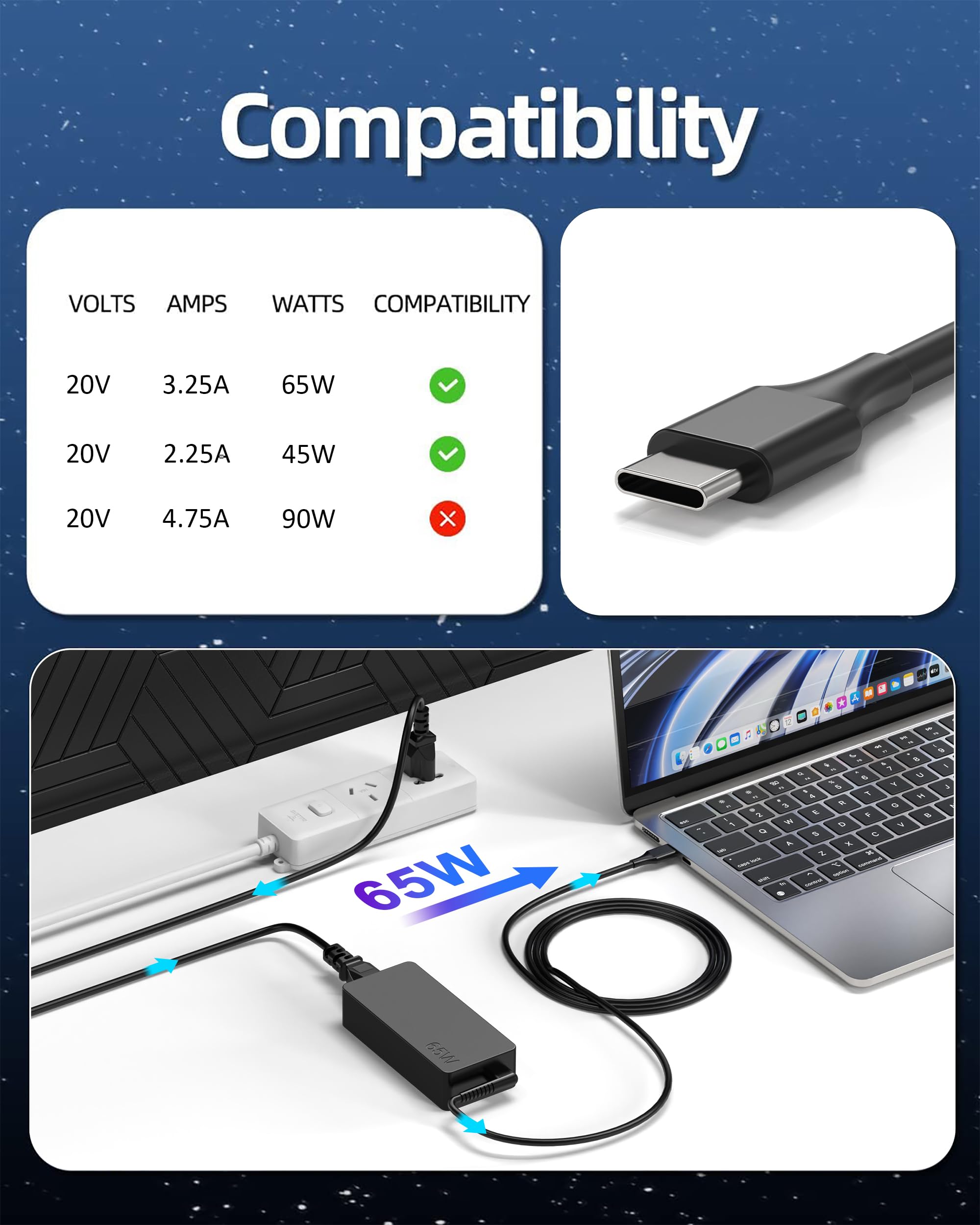 Foto 4 pulgar | Cargador Usb C De 65 W Y 45 W Para Lenovo Thinkpad/chromebook - Venta Internacional.