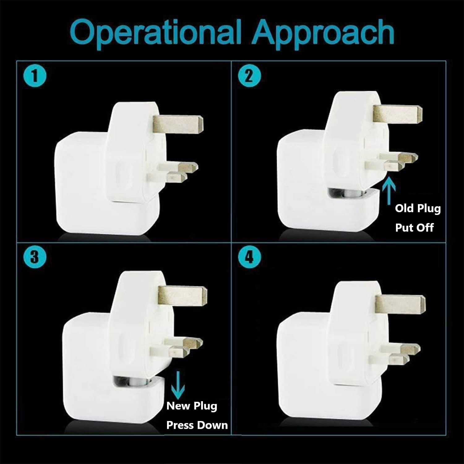 Foto 5 pulgar | Adaptador De Enchufe Mac Uk Tipo G Bs Standard Con Fusible Blanco - Venta Internacional.