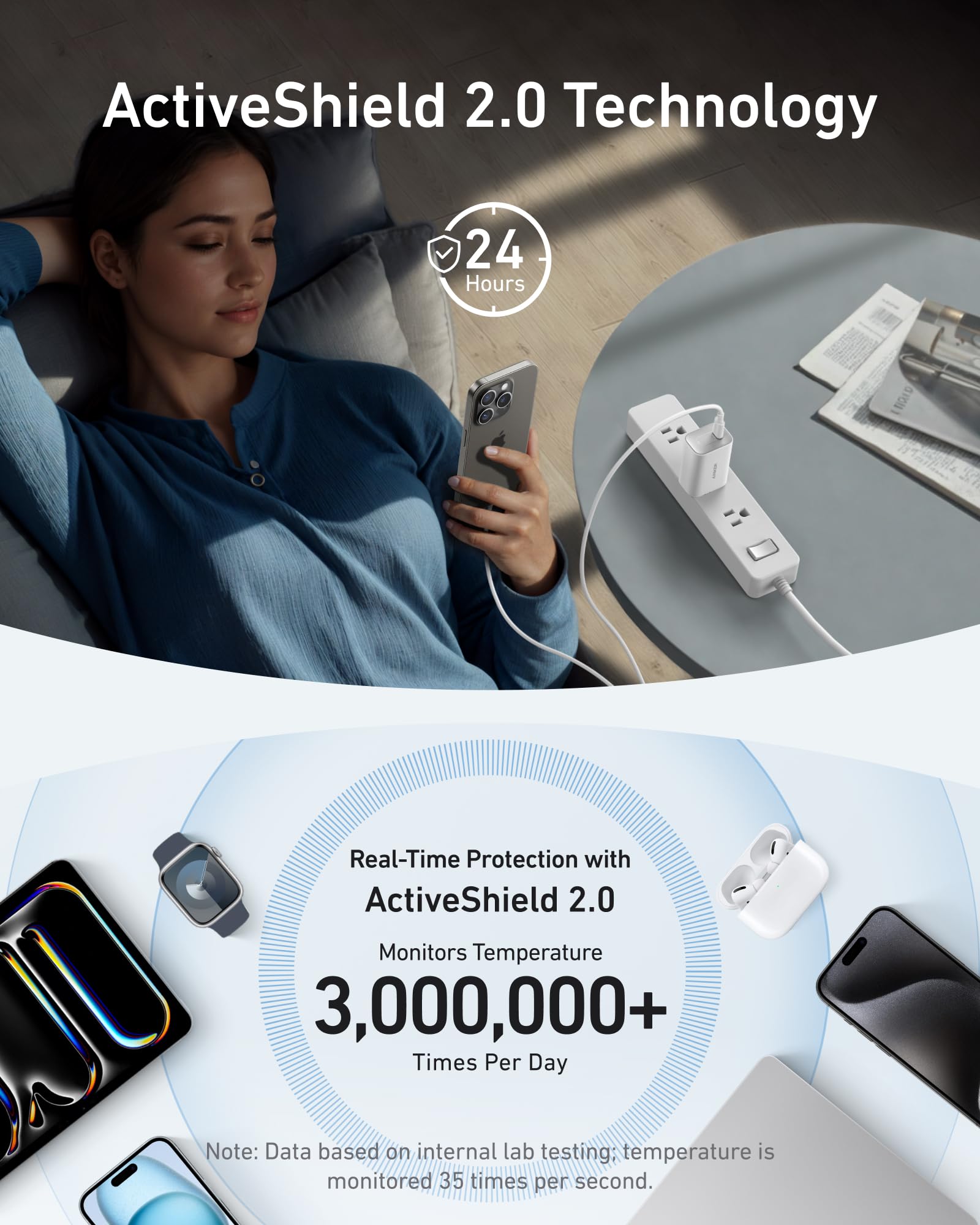 Foto 6 pulgar | Cargador Anker Nano De 100 W Para Macbook Con Cable Usb-c De 6 Pies Incluido - Venta Internacional.