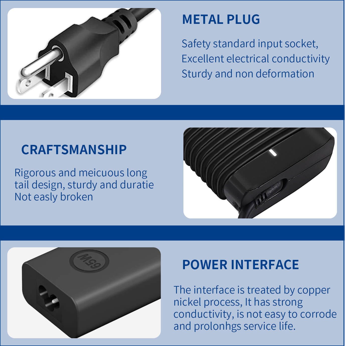 Foto 5 pulgar | Cargador Portátil Dmkaollk 65w Usb C Para Dell Latitude 5420 - Venta Internacional.