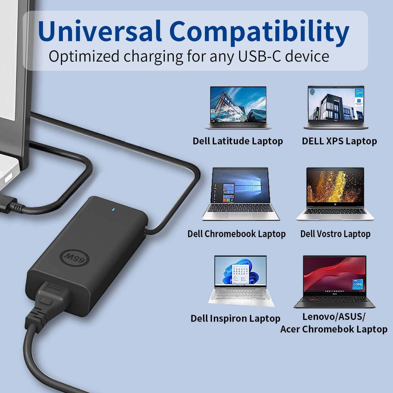 Foto 6 pulgar | Cargador Portátil Dmkaollk 65w Usb C Para Dell Latitude 5420 - Venta Internacional.