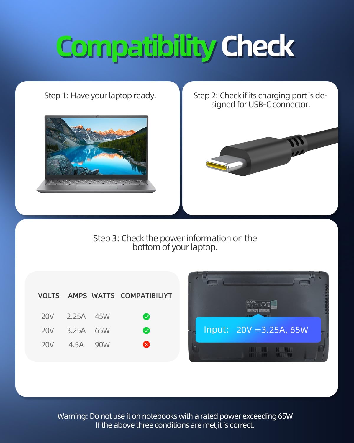 Foto 6 pulgar | Cargador Dexpt Usb C De 65 W Para Portátil Lg Gram 14-17 Con Certificación Ul - Venta Internacional.