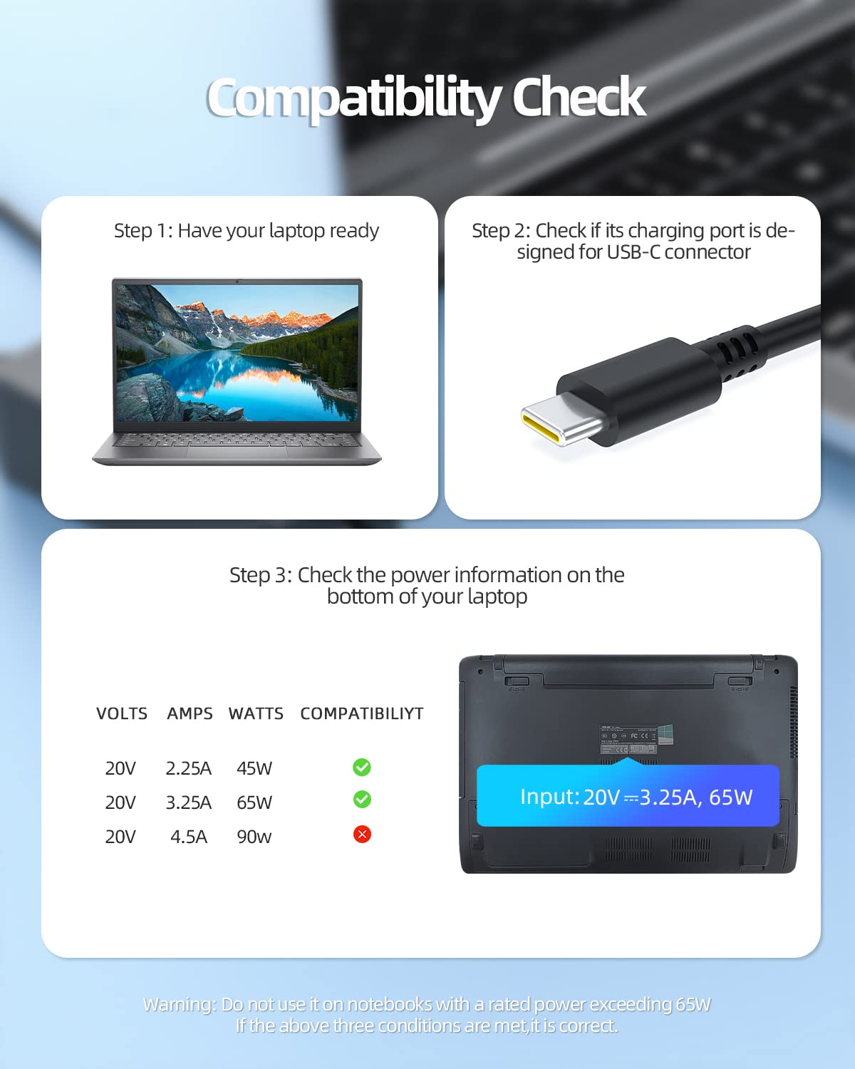 Foto 5 pulgar | Cargador Portátil De Repuesto Para Lenovo Yoga 7i, 9i 65w Usb-c - Venta Internacional.