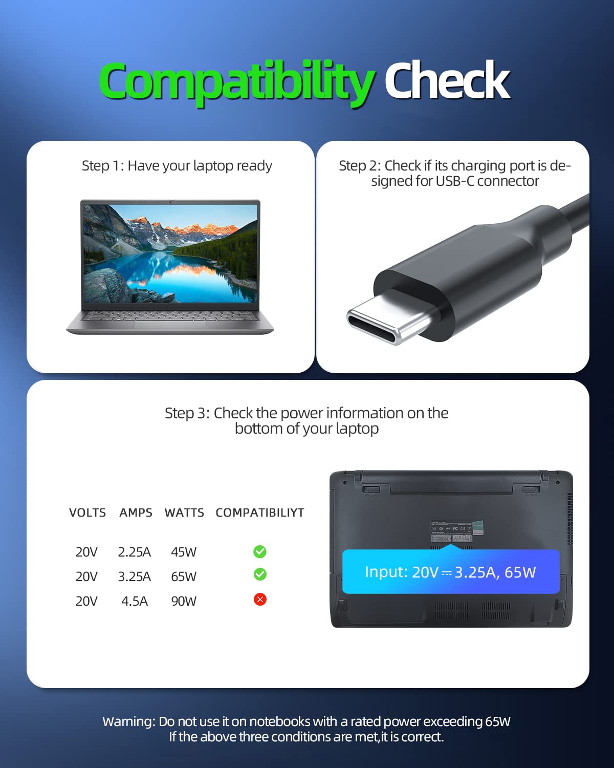 Foto 4 | Cargador Dexpt Usb-c De 65 W Y 45 W Para Portátil Asus Zenbook 14 13 S13 S Flip 3 Deluxe Duo 14 - Venta Internacional.