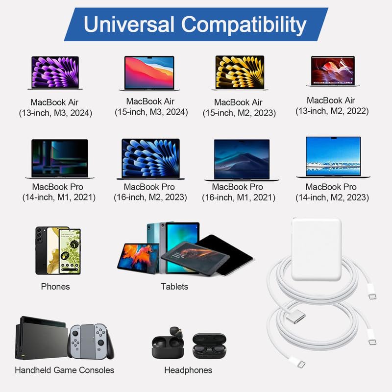 Foto 5 pulgar | Adaptador De Corriente Dodaug 140w Usb-c Para Mac Book Pro/air 14/16'' - Venta Internacional.