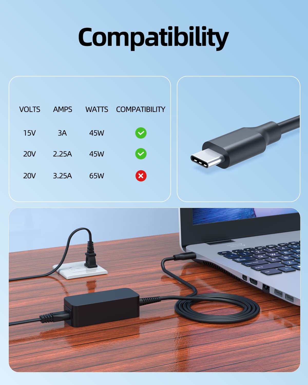Foto 4 pulgar | Cargador Superer Usb C De 45 W, 20 V, 2,25 A, Para Lenovo Chromebook - Venta Internacional.
