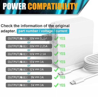 Foto 3 | Cargador Usb C de 65 W y Fuente de Alimentación para Samsung Galaxy Book Pro - Venta Internacional