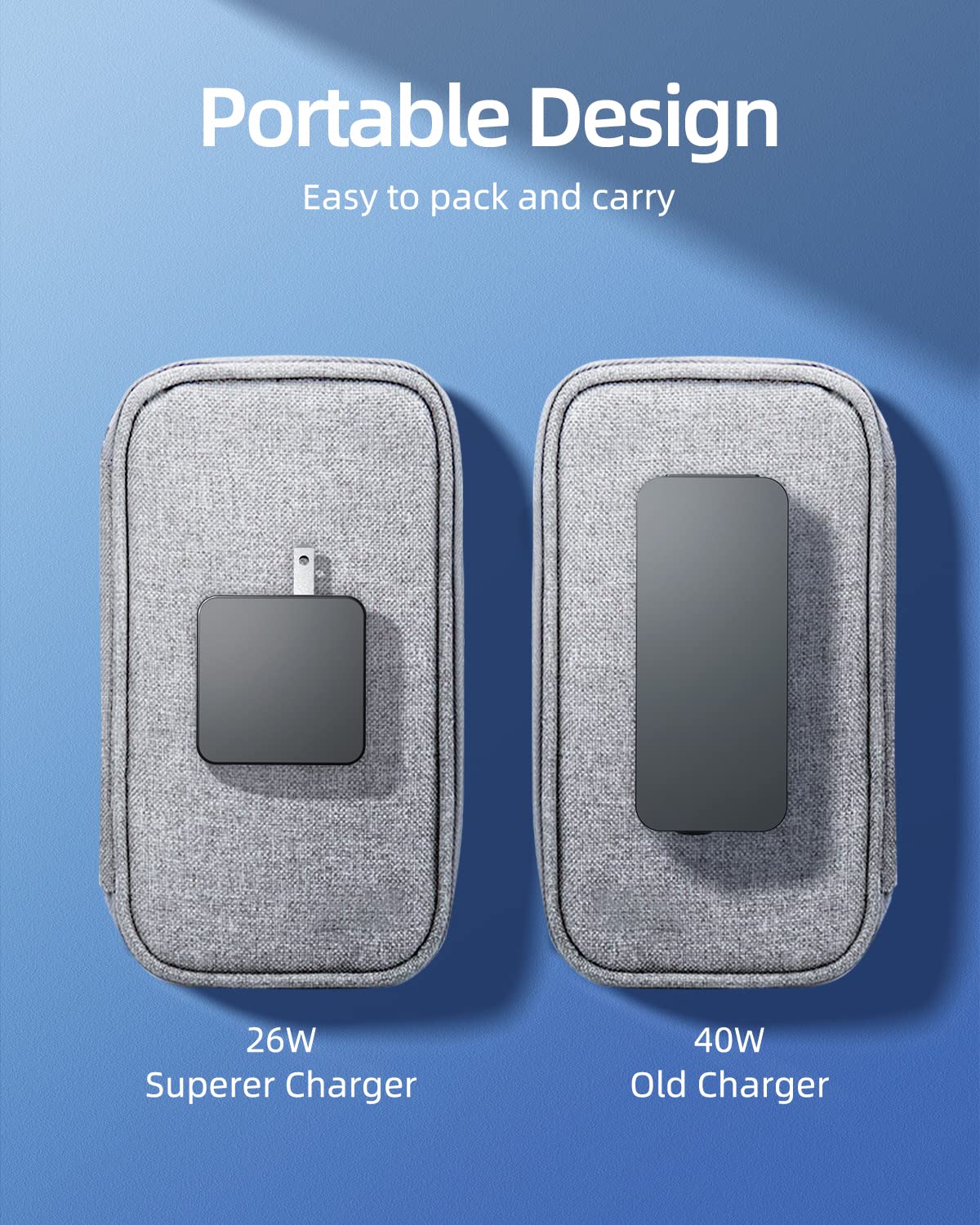 Foto 5 pulgar | Cargador Superer para Samsung Chromebook 3-Venta Internacional