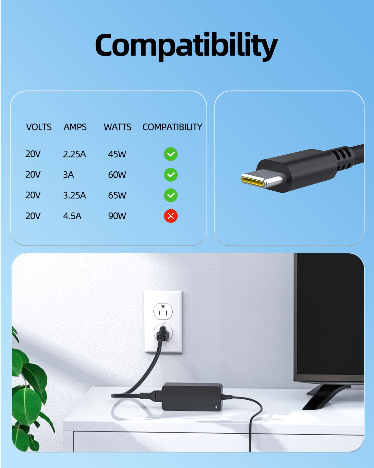 Foto 3 pulgar | Cargador Superer para Laptop Lenovo-Venta Internacional