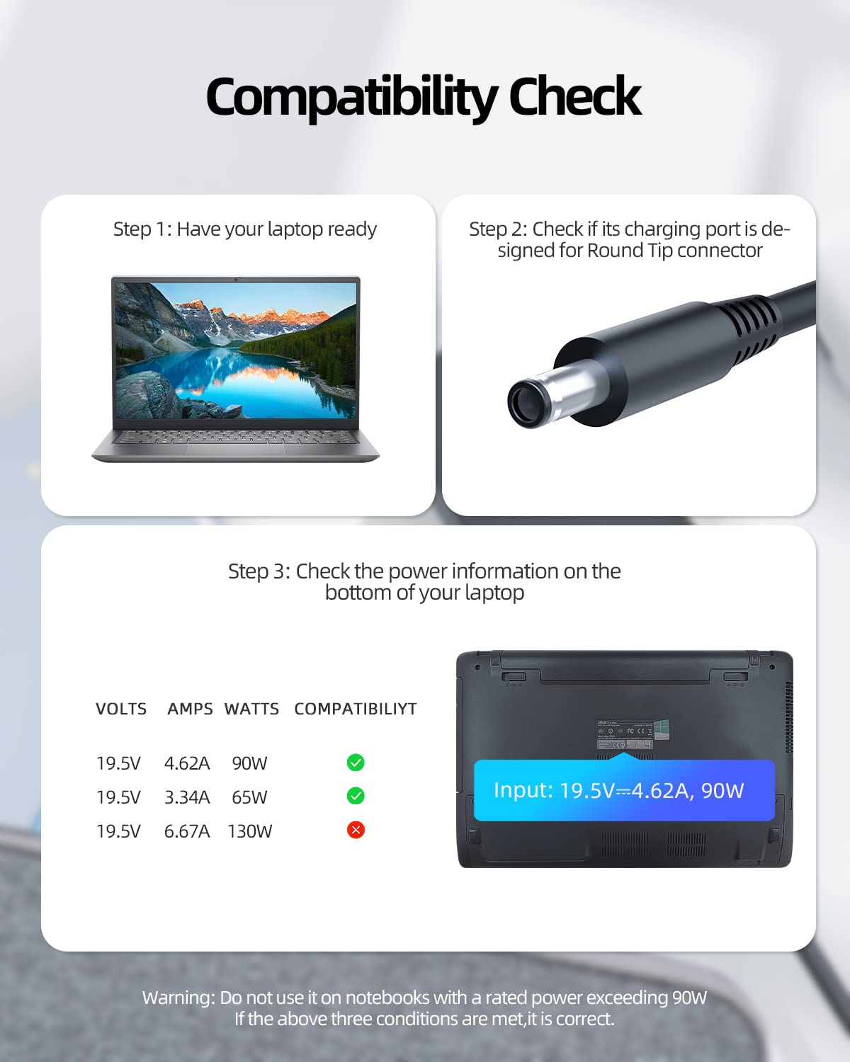 Foto 3 | Cargador Ac, Adaptador De Alimentación De 90 W Y 65 W Para Dell Inspiron 7706 3280 - Venta Internacional.