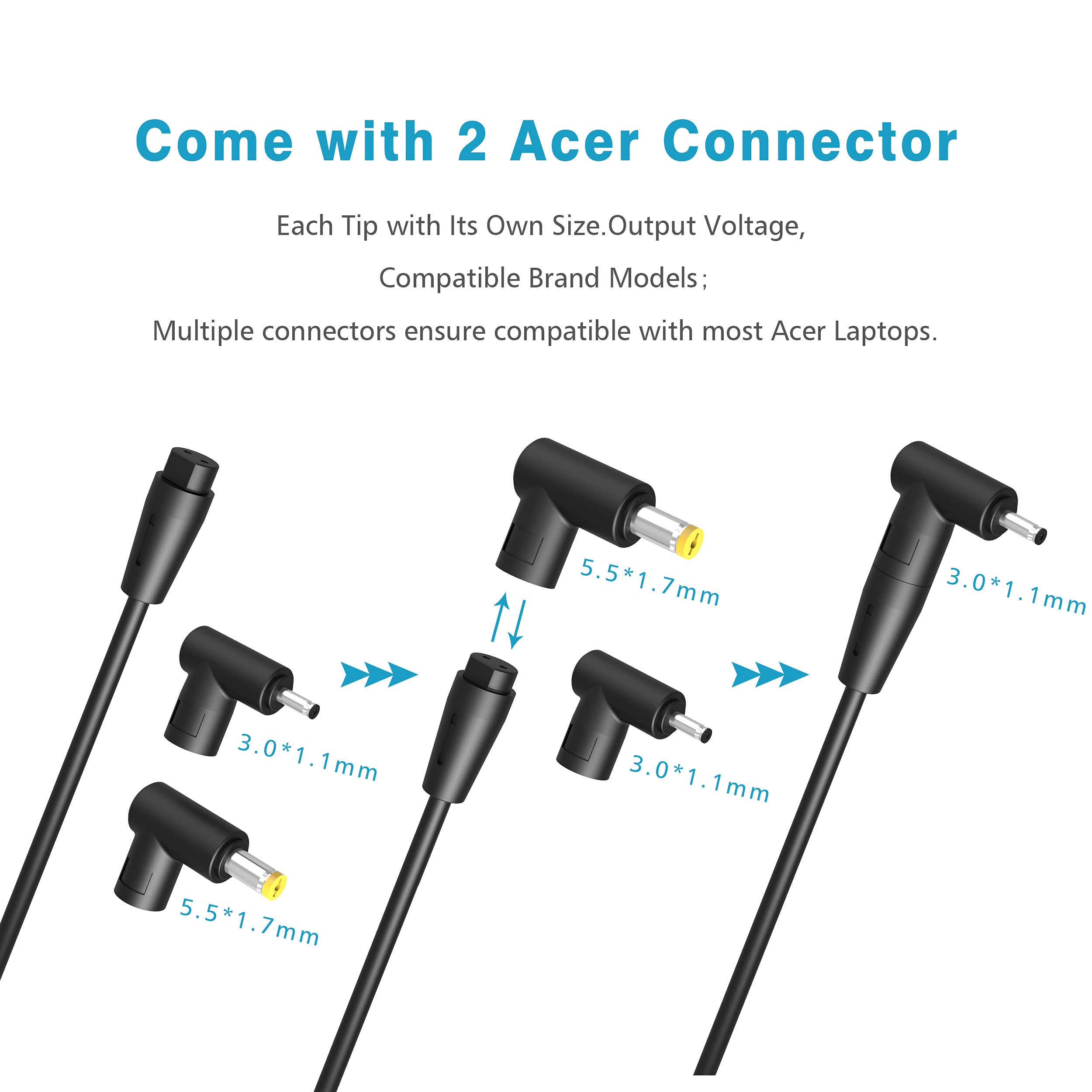 Foto 3 pulgar | Cargador Superer De 65 W Y 45 W Para Portátiles De La Serie Acer-aspire - Venta Internacional.
