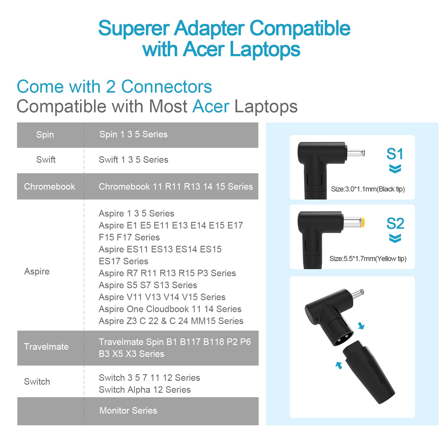 Foto 4 pulgar | Cargador Superer De 65 W Y 45 W Para Portátiles De La Serie Acer-aspire - Venta Internacional.