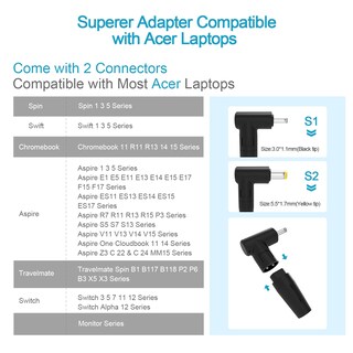 Foto 3 | Cargador Superer De 65 W Y 45 W Para Portátiles De La Serie Acer-aspire - Venta Internacional.