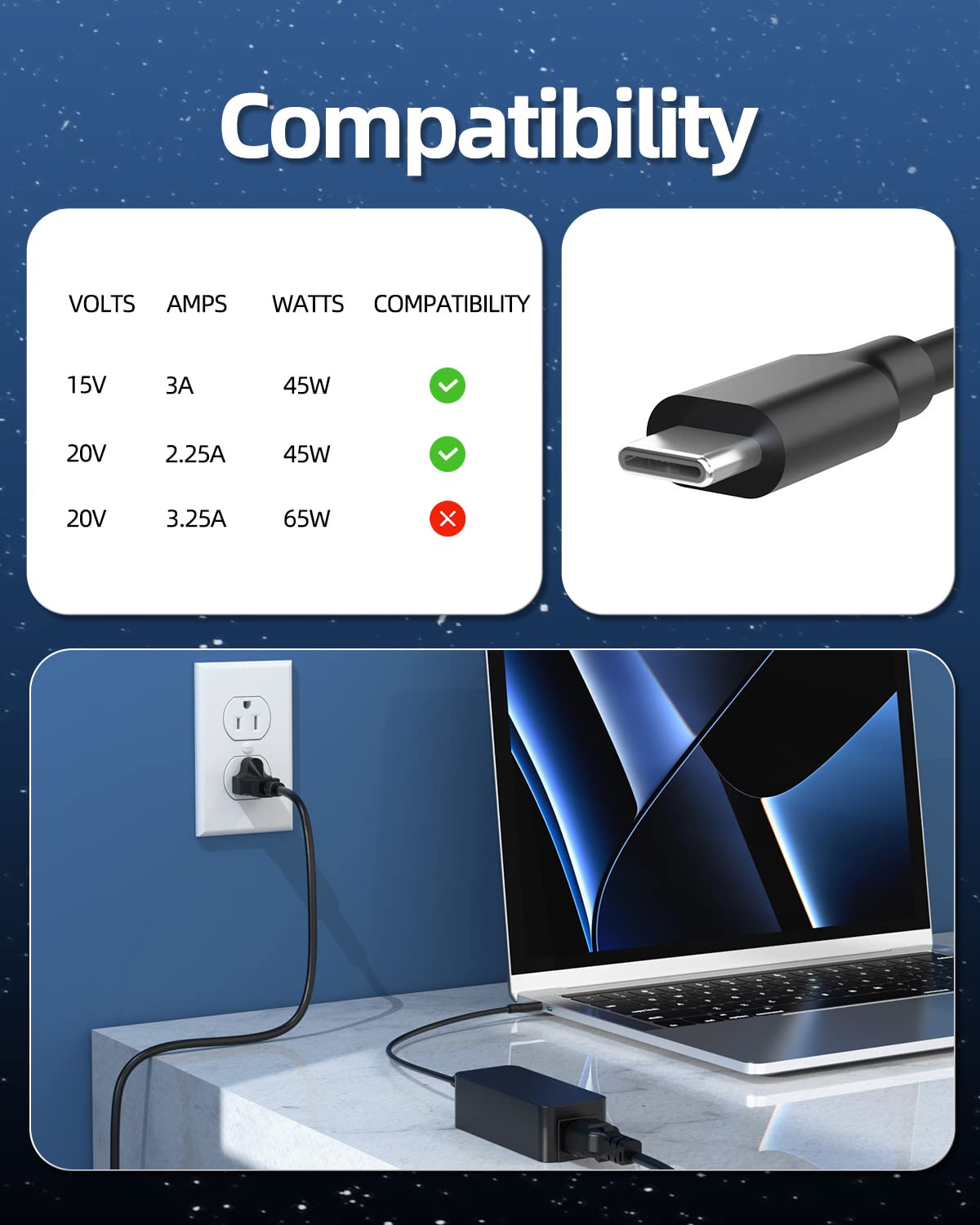 Foto 5 pulgar | Cargador Rápido para Hp Chromebook X360 14 13 14 A 11 A 45 W - Venta Internacional