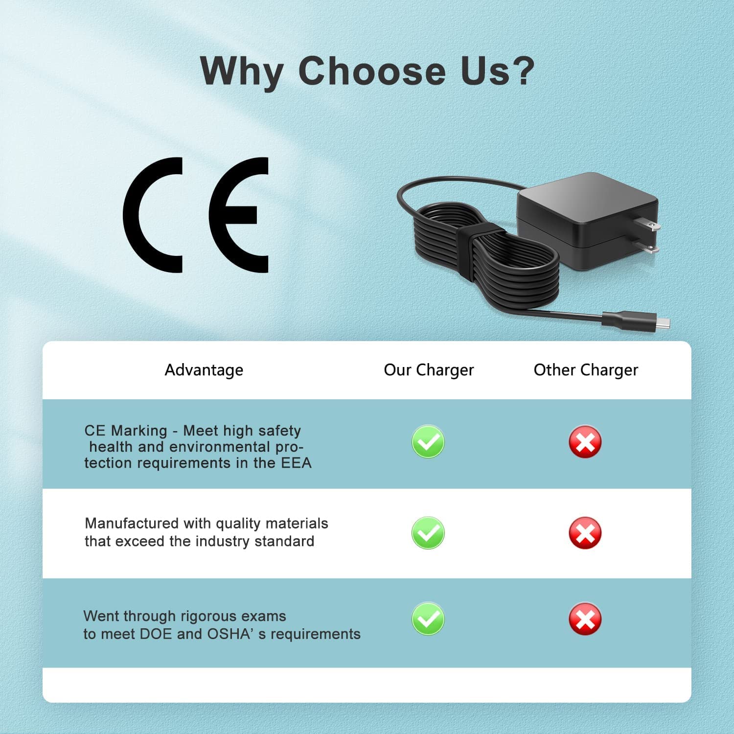 Foto 6 | Cargador Superer Usb C De 45 W Para Samsung Chromebook 4- Venta Internacional