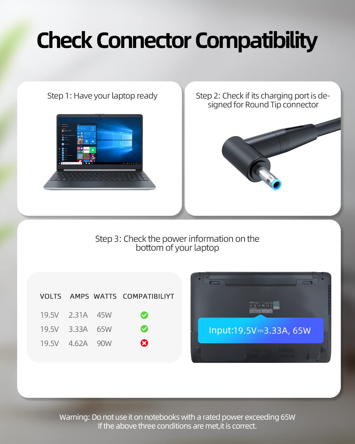 Foto 5 pulgar | Cargador Dexpt De 65 W Y 45 W Para Portátil - Venta Internacional