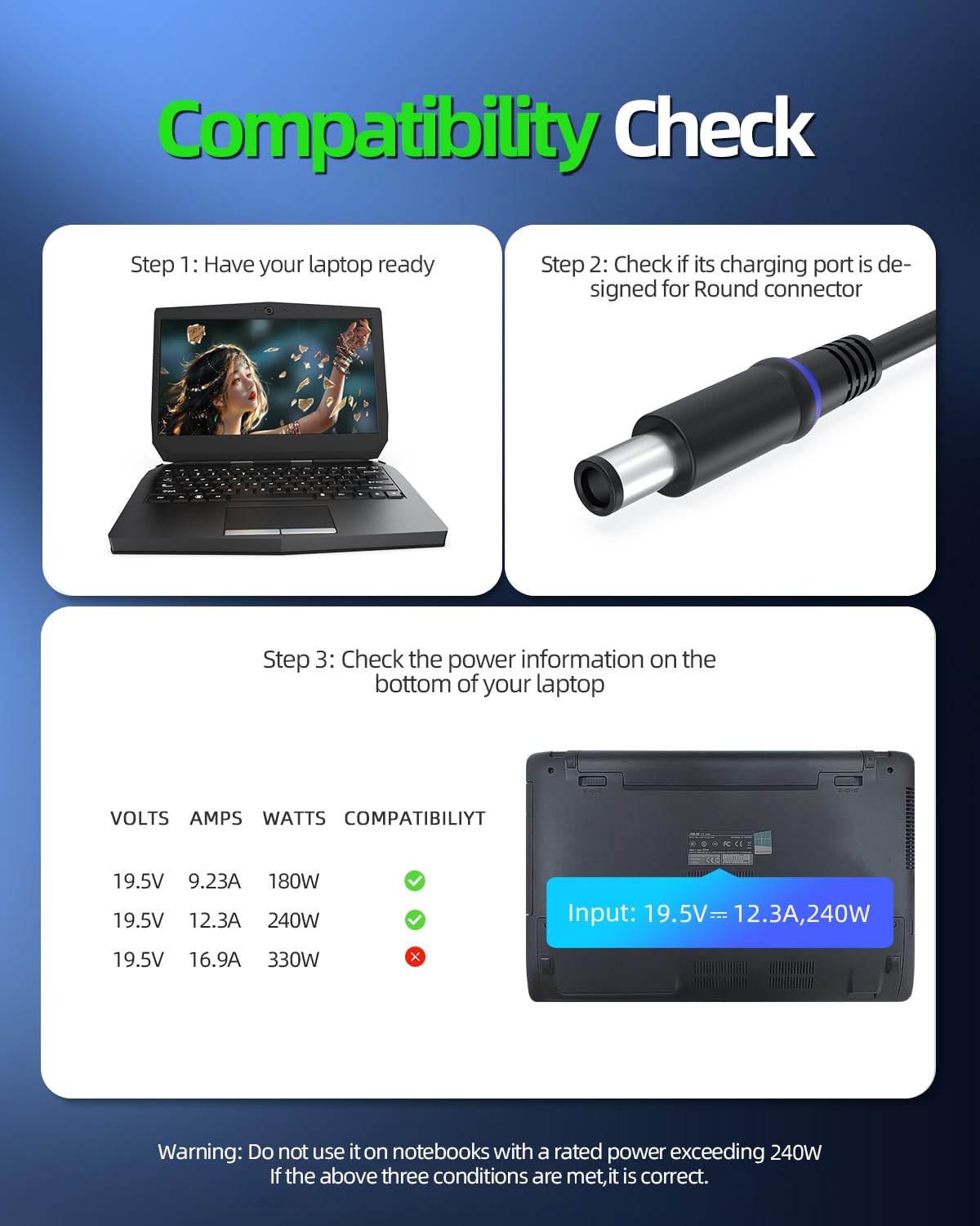 Foto 3 pulgar | Cargador Portátil Dexpt Para Dell Alienware - Venta Internacional