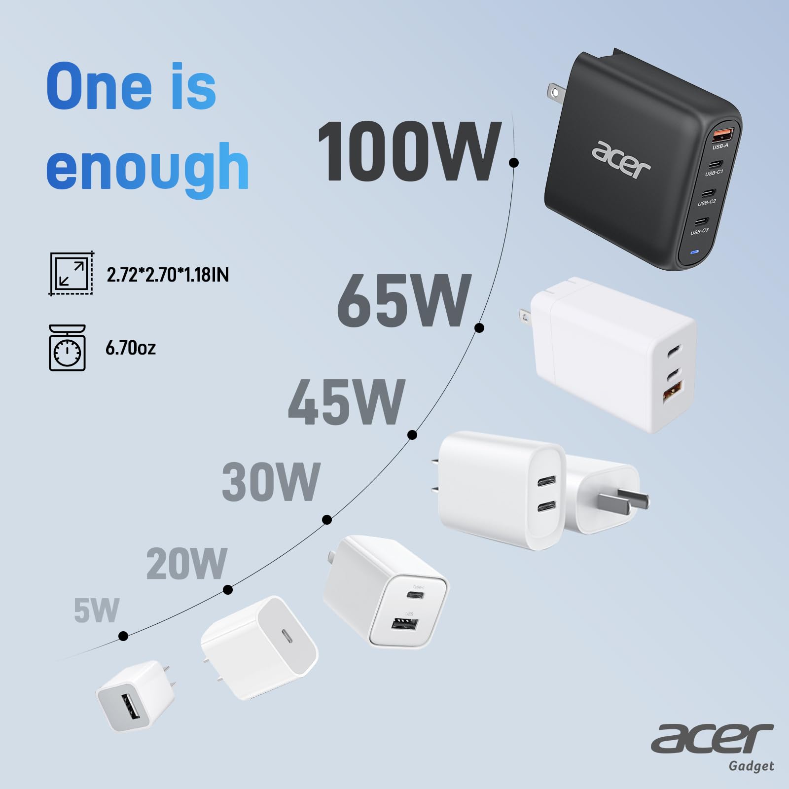 Foto 8 pulgar | Bloque De Carga Acer Usb C De 100 W, 4 Puertos, Fast Gan Ⅱ Desktop - Venta Internacional.