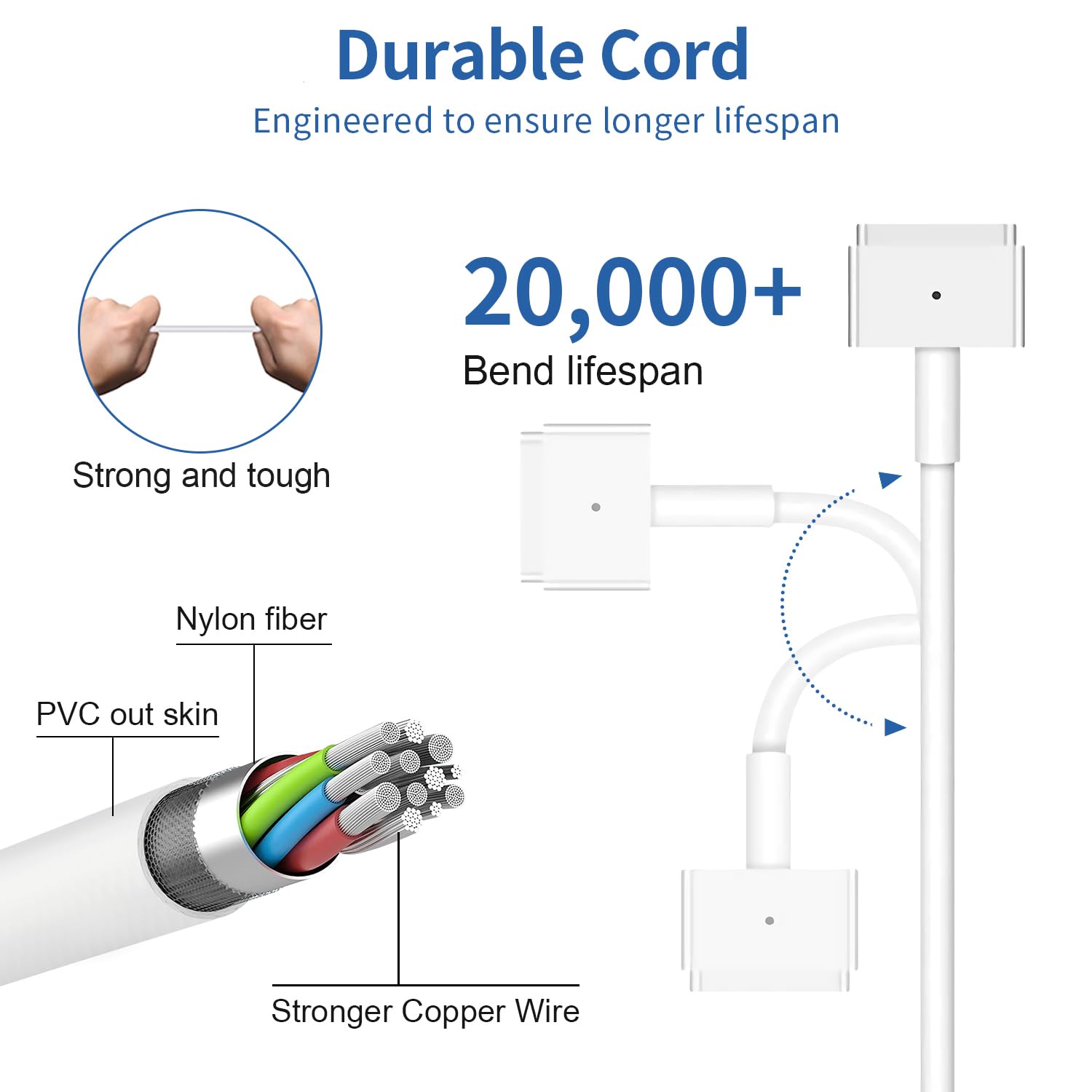 Foto 5 | Cargador De Repuesto Dodaug De 45 W De Potencia Para Mac Book Air 11/13 Pulgadas - Venta Internacional.