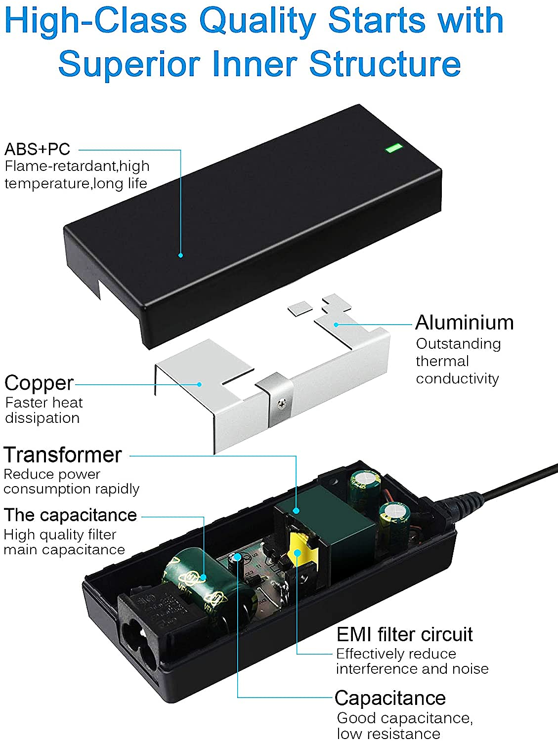 Foto 5 pulgar | Cargador Y Adaptador De Fuente De Alimentación De 65 W Para Dell Chromebook 11 - Venta Internacional.