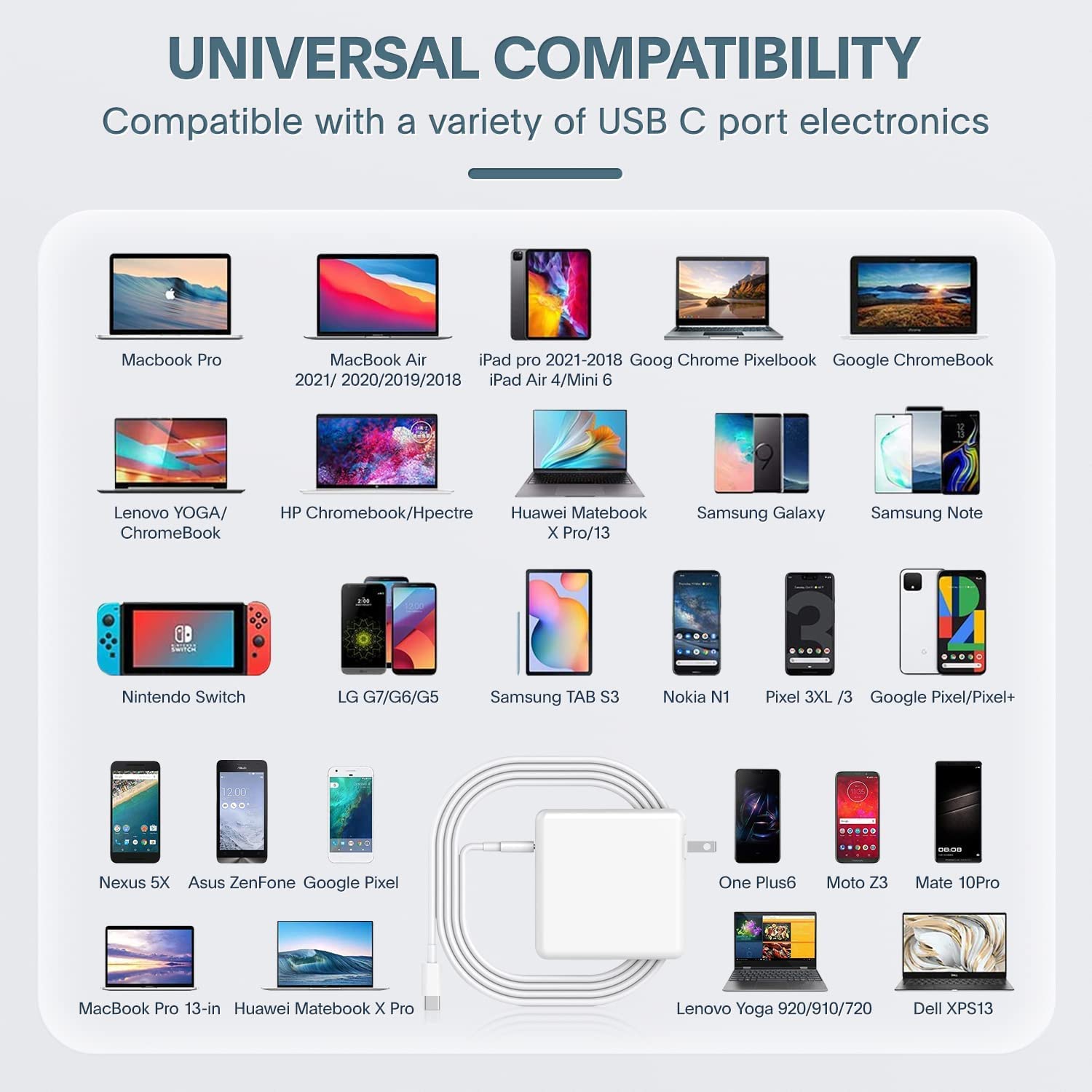 Foto 3 pulgar | Cargador Dhmxdc Usb C De 96 W Para Macbook Air/pro De 13/14/15/16 Pulgadas - Venta Internacional.