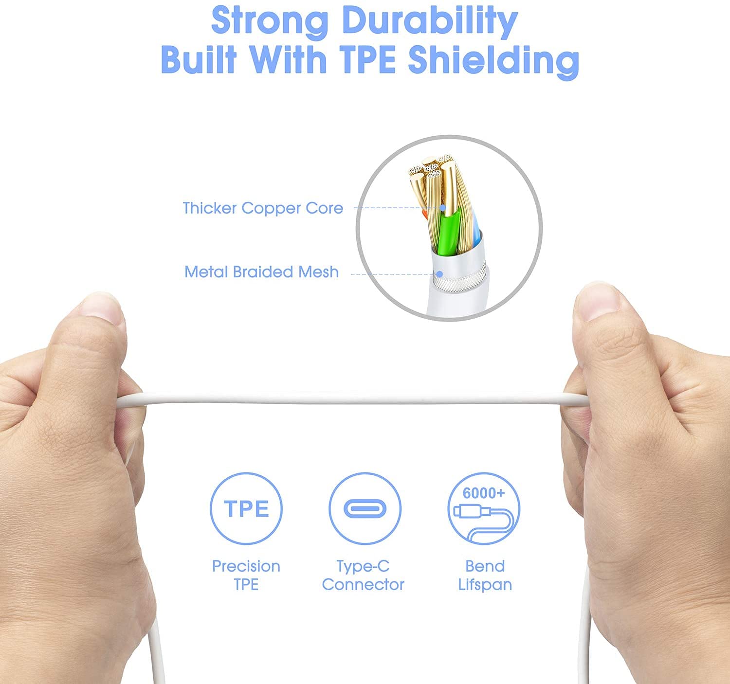 Foto 8 pulgar | Cargador Dhmxdc Usb C De 96 W Para Macbook Air/pro De 13/14/15/16 Pulgadas - Venta Internacional.