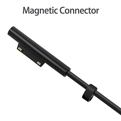 Foto 6 pulgar | Fuente De Alimentación Charger Patios De 44 W Para Microsoft Surface - Venta Internacional.