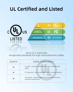 Foto 2 | Cargador Superer De 45 W Y 33 W Con Certificación Ul Para Asus Vivobook 14, 15 Y 17 - Venta Internacional.