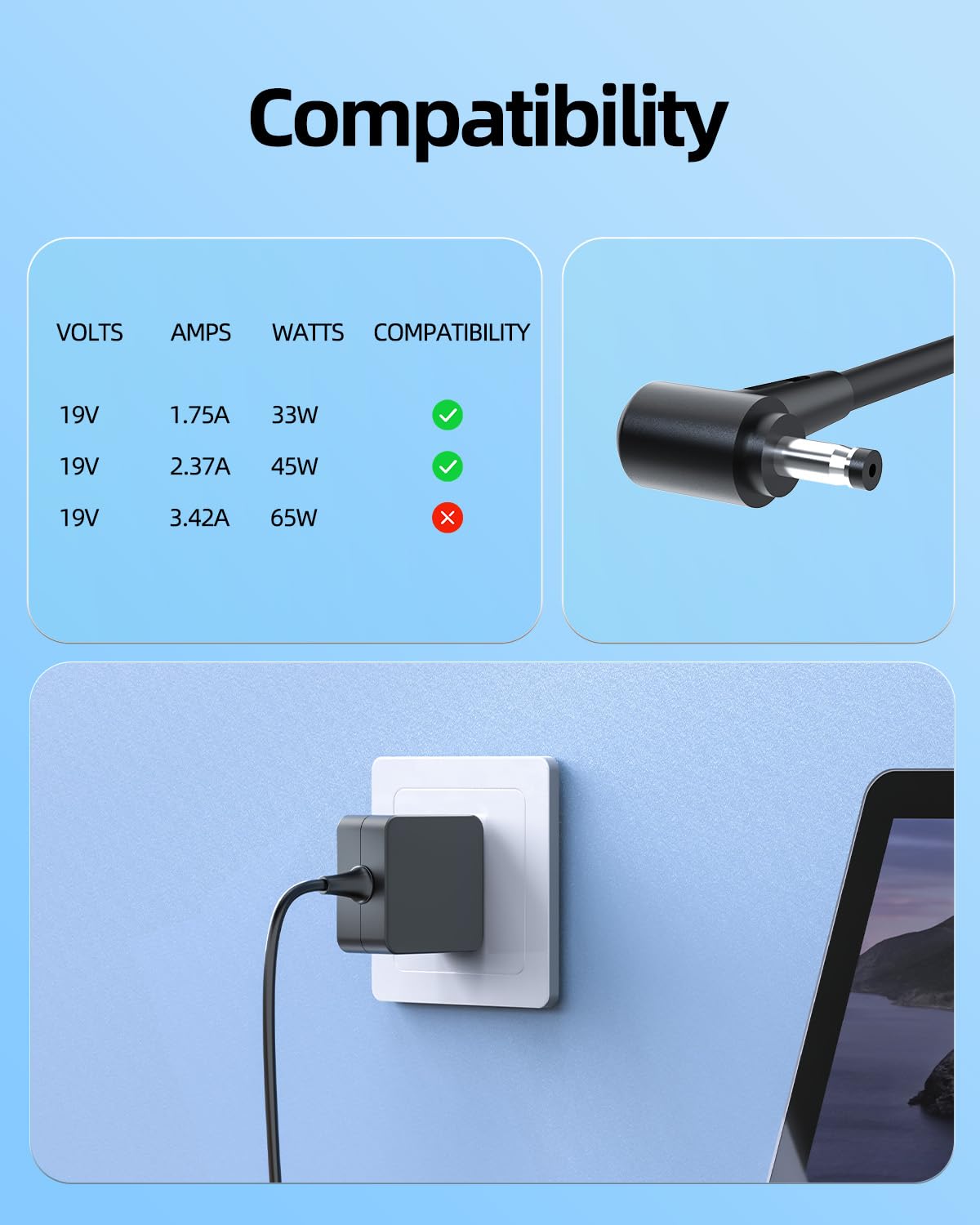 Foto 5 pulgar | Cargador Superer De 45 W Y 33 W Con Certificación Ul Para Asus Vivobook 14, 15 Y 17 - Venta Internacional.