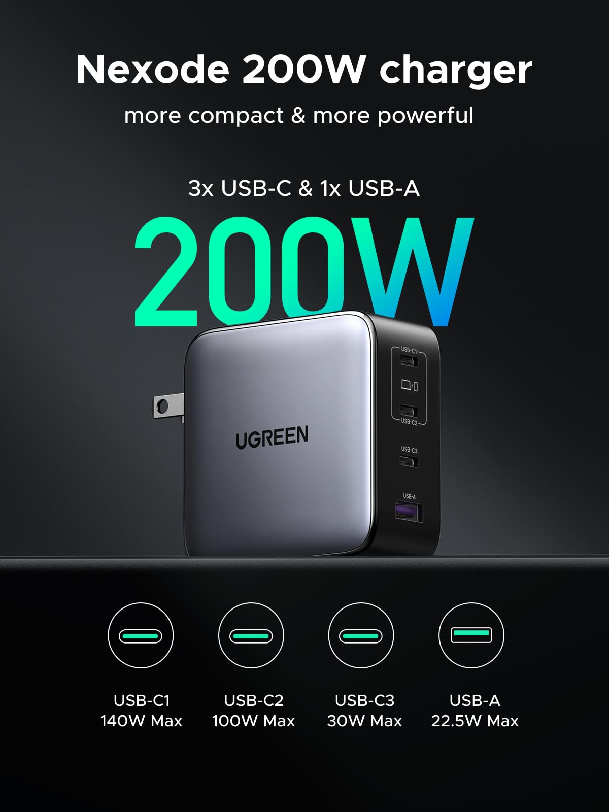Foto 4 pulgar | Cargador Ugreen Nexode, 200 W, Usb C, 4 Puertos, Gan, Carga Rápida - Venta Internacional.