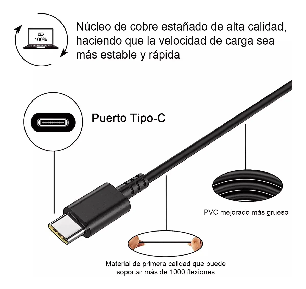 Foto 8 pulgar | Cargador para Lenovo 20v 3.25a 65w Tipo-C Usb C Adlx65ylc3d