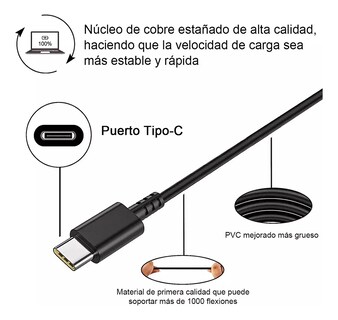 Foto 7 | Cargador para Lenovo 20v 3.25a 65w Tipo-C Usb C Adlx65ylc3d