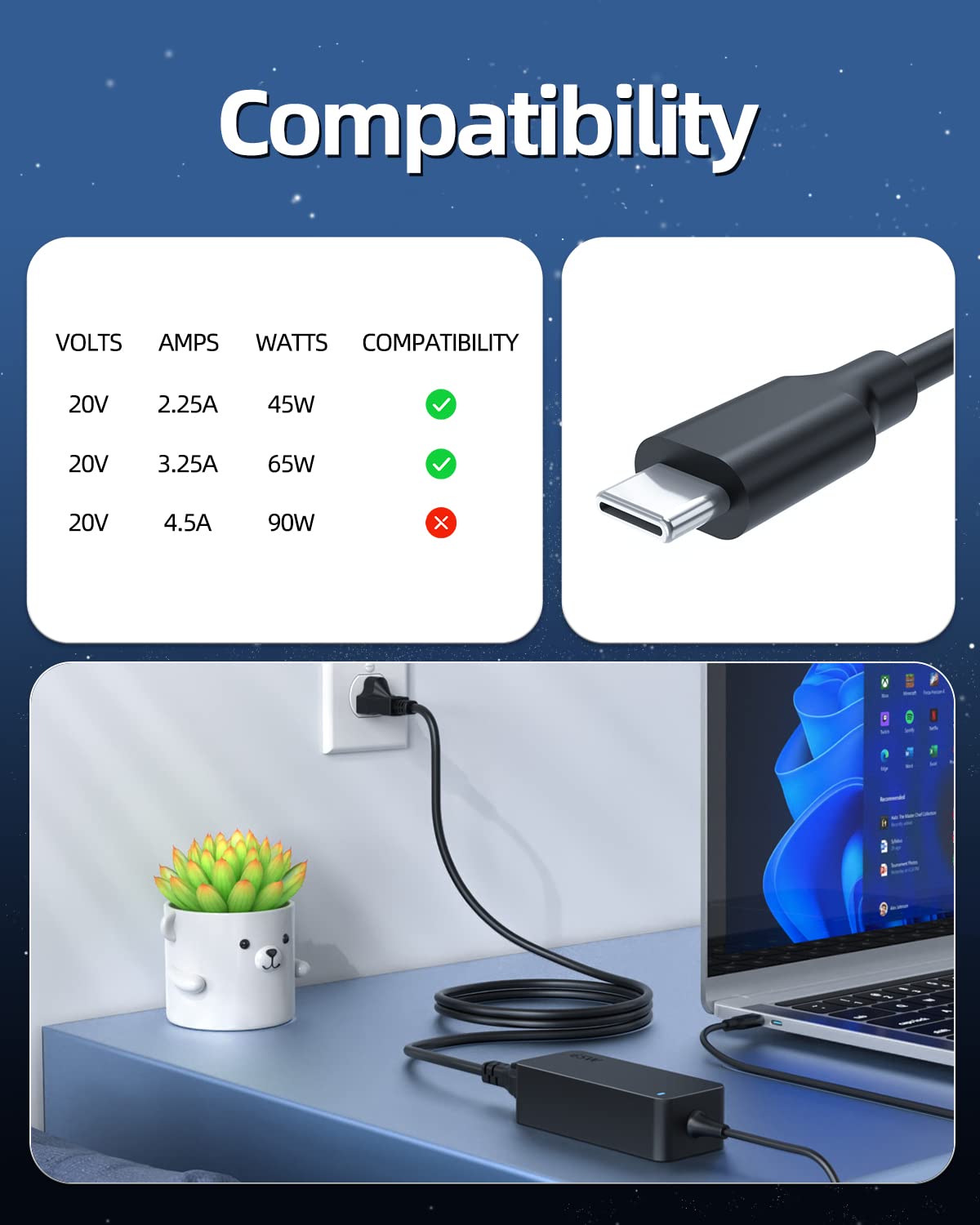 Foto 4 pulgar | Cargador Superer Usb C De 65 W Para Portátil Lenovo Thinkbook Plus 13-16 - Venta Internacional.