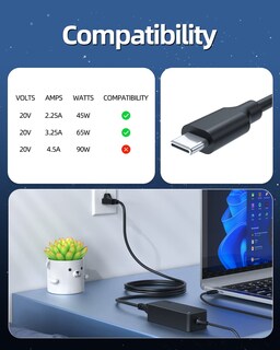 Foto 3 | Cargador Superer Usb C De 65 W Para Portátil Lenovo Thinkbook Plus 13-16 - Venta Internacional.