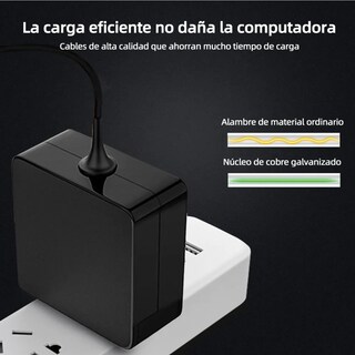 Foto 2 | Cargador Universal Laptop Usb Tipo C De 65w Eo Safe Imports Esi-19114 Negro