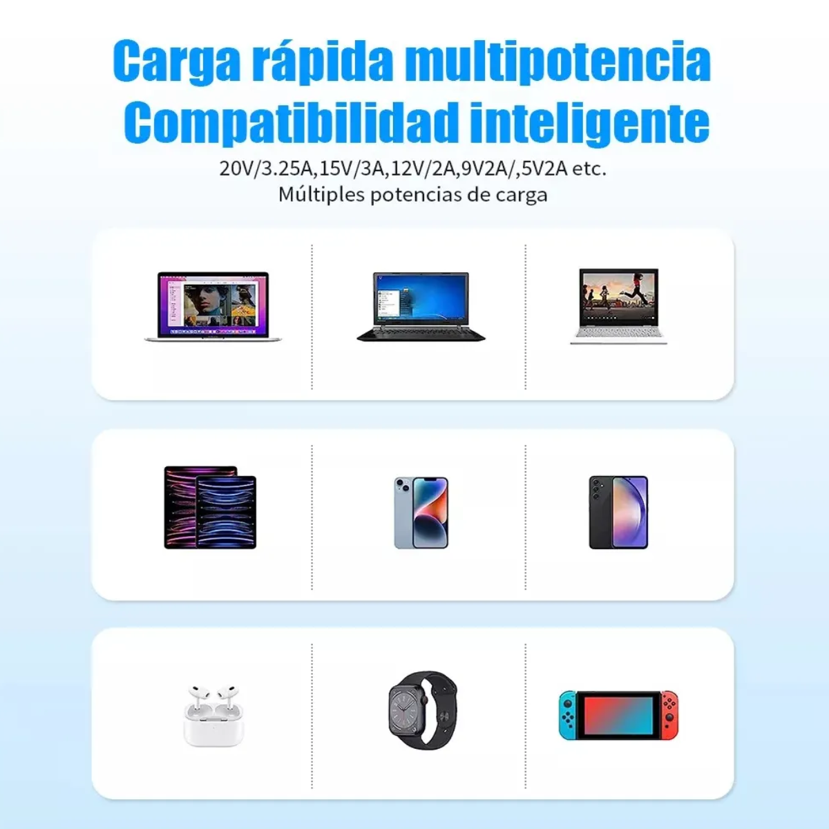 Foto 4 pulgar | Cargador Tipo C 20v 65w Compatible Con Laptop Eo Safe Imports Esi-19115 Blanco