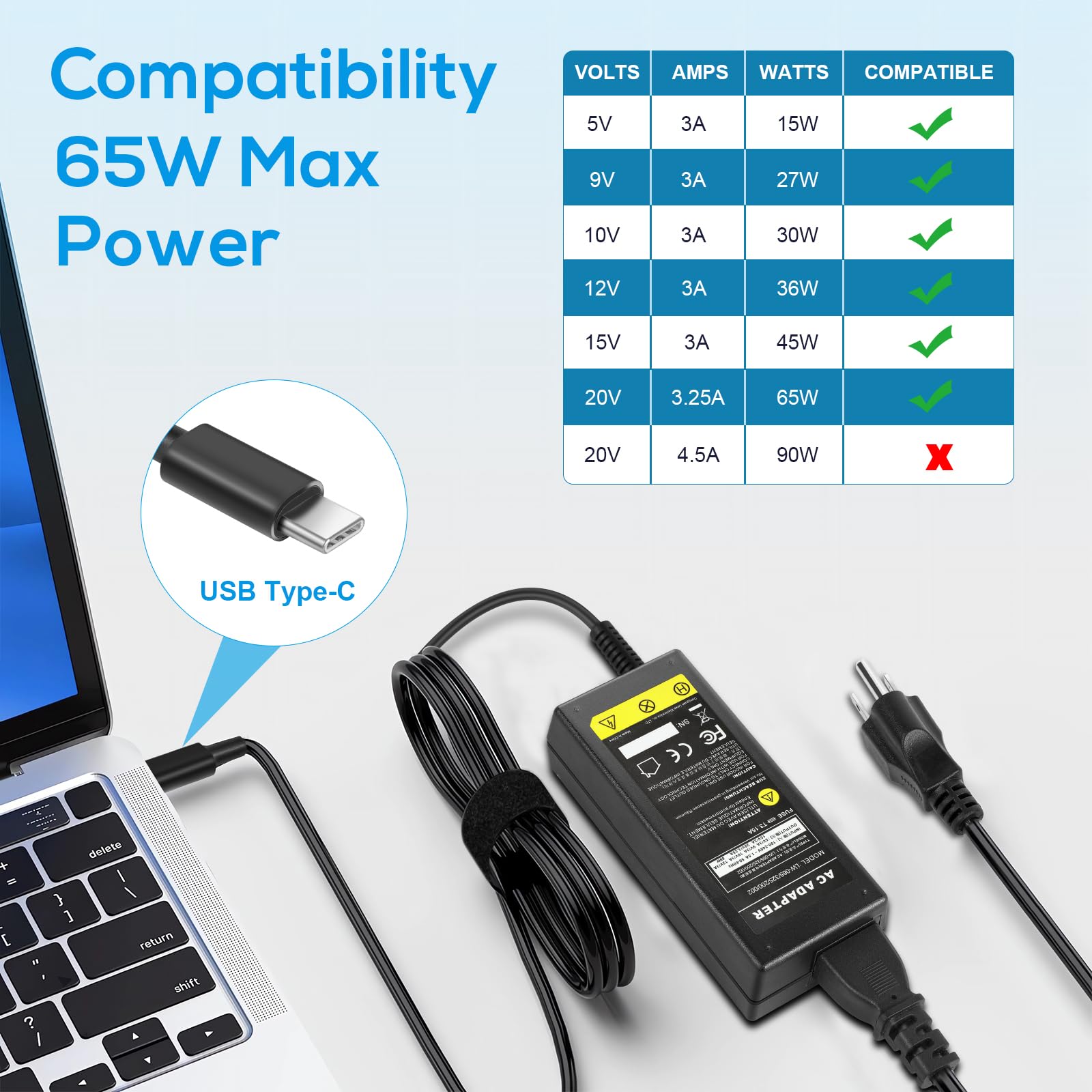 Foto 5 pulgar | Cargador Tree.nb Usb-c Tipo C De 65 W Para Thinkpad/yoga  Dell - Venta Internacional.