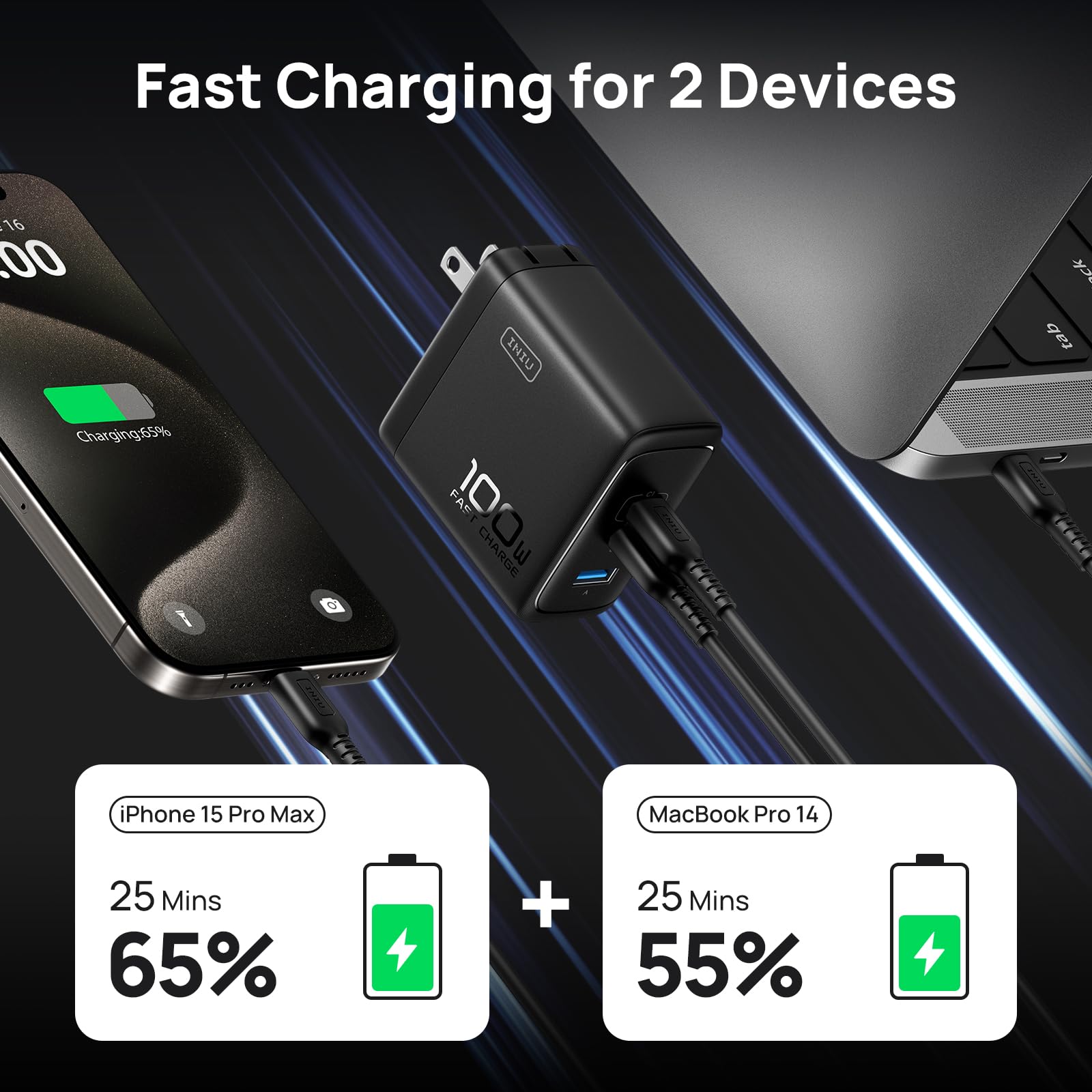 Foto 5 pulgar | Cargador Usb C Iniu Cargador Gan De 100 W Con 3 Puertos Para Macbook  Color Blanco - Venta Internacional.